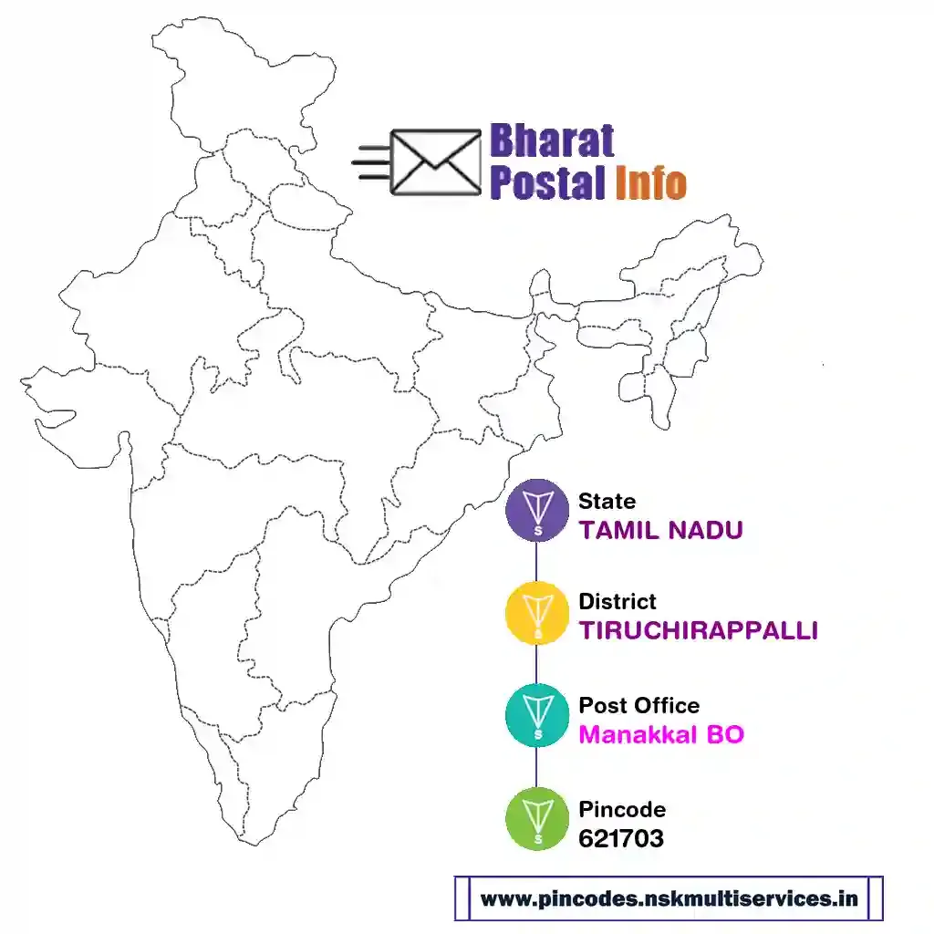 tamil nadu-tiruchirappalli-manakkal bo-621703